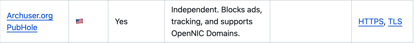 PubHole Secure DNS over HTTPs on Paulmillr's Repository