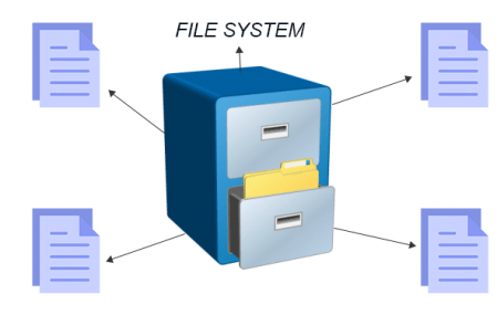 how to defrag a mac computer